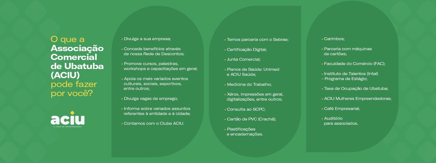 Banner de Associação Comercial de Ubatuba